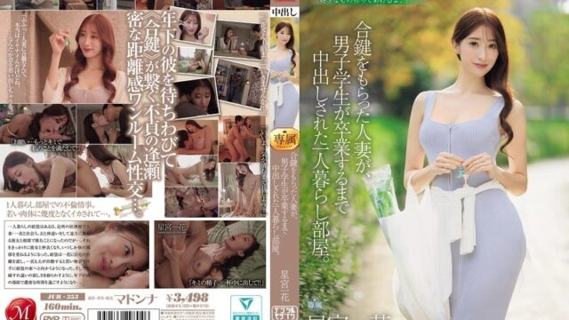 JUR-353 A married woman who was given a spare key to her room is creampied by a male student until he graduates. Ichika Hoshimiya